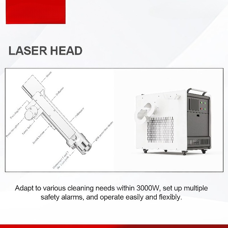 Industrial Handheld Laser Clea - Industrial Handheld Laser recension och pris