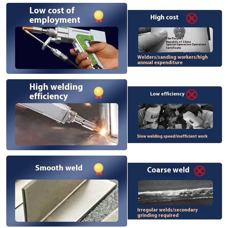 Handheld Laser Industrial Meta - Industrial Laser Welding Iron recension och pris