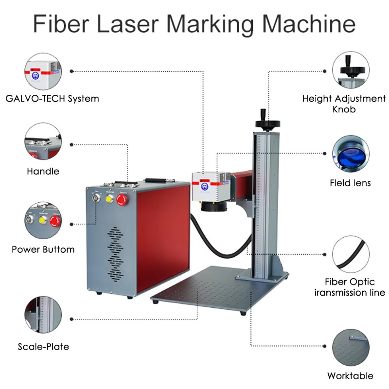 Mini Split Portable High Power - Industrial Grade Laser Engraver recension och pris