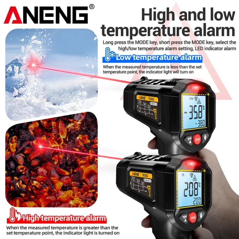 ANENG TH202 Industrial Handhel - Industrial Laser Thermometer Gun recension och pris
