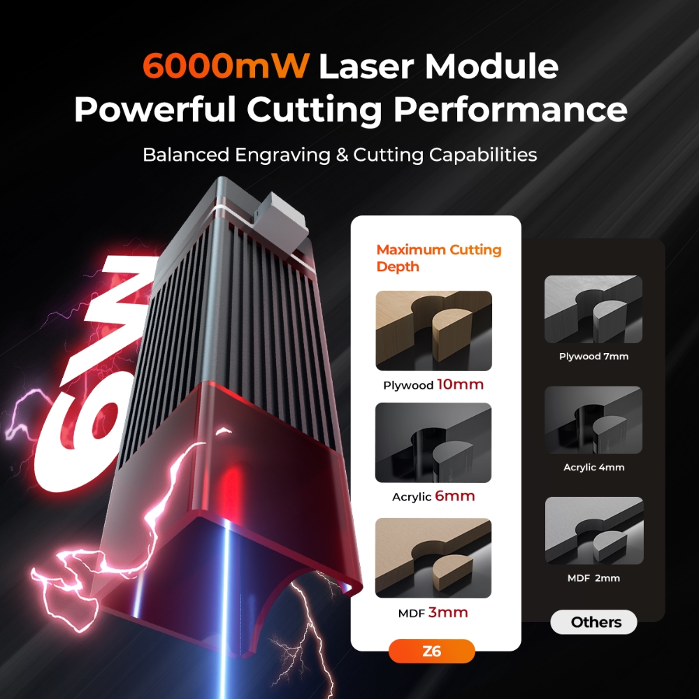 ELIDOR Z6 6W Laser Engraver an - Industrial Handheld Laser Engraver recension och pris