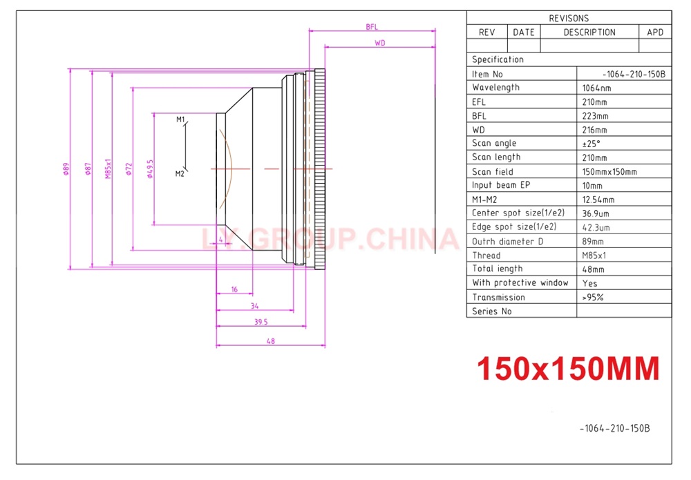 1064nm F‑theta Scan Field Lens - Laser Focus Lens recension och pris