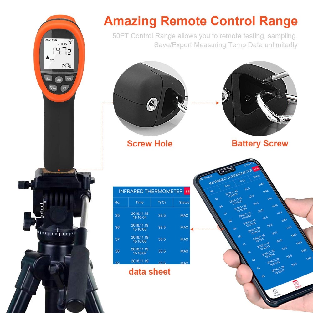 BTMETER Digital Pyrometer Non- - Industrial Laser Thermometer Gun recension och pris